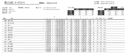 ◆スクリーンショット 2024-12-12 173844.pngのサムネイル画像のサムネイル画像